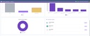 dashboard2.JPG