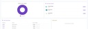 dashboard3.JPG