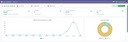 dashboard1.JPG