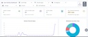 dashboard.JPG