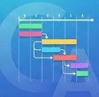 Gantt Chart for Projects